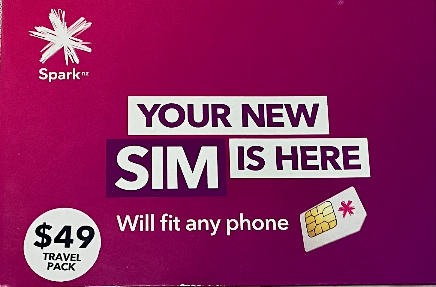 Spark Travel Packのパッケージ画像