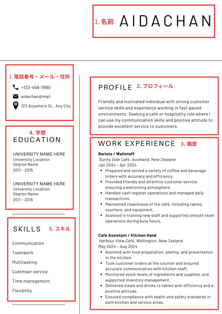 レジュメのサンプル画像